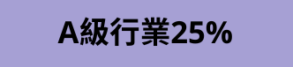 外籍廠工｜產業類移工申辦條件｜兆豐國際管理顧問