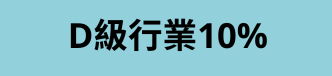 外籍廠工｜產業類移工申辦條件｜兆豐國際管理顧問