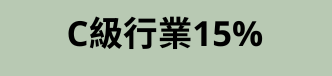 外籍廠工｜產業類移工申辦條件｜兆豐國際管理顧問