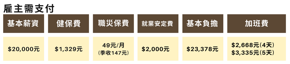 外籍看護與智慧醫療｜科技如何輔助提升居家照護品質？｜兆豐國際管理顧問