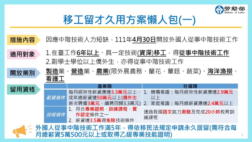 為什麼要看護工轉中階？3個職涯發展優勢分析｜兆豐國際管理顧問-1