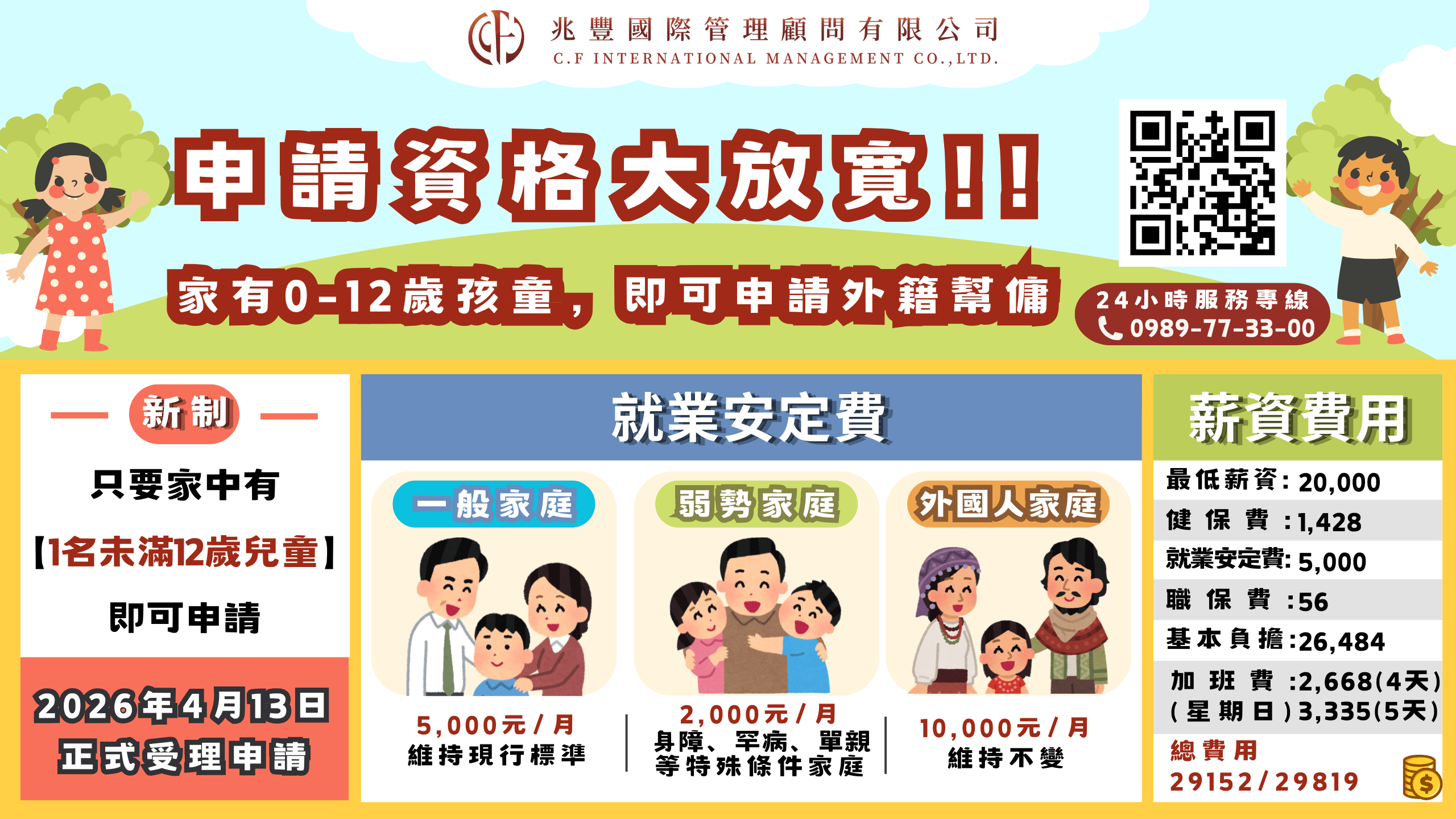 政策新制上路｜未滿12歲孩童家庭可申請外籍幫傭